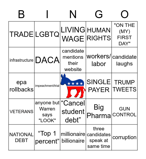 February 25th 2020: Democratic Debate Bingo Card