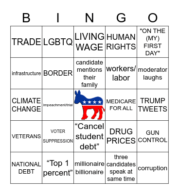 February 25th 2020: Democratic Debate Bingo Card