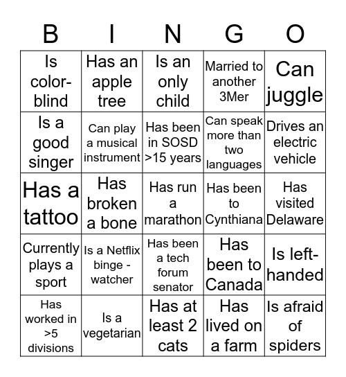 SOSD Lab Networking Bingo Card