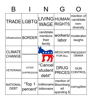 February 25th 2020: Democratic Debate Bingo Card