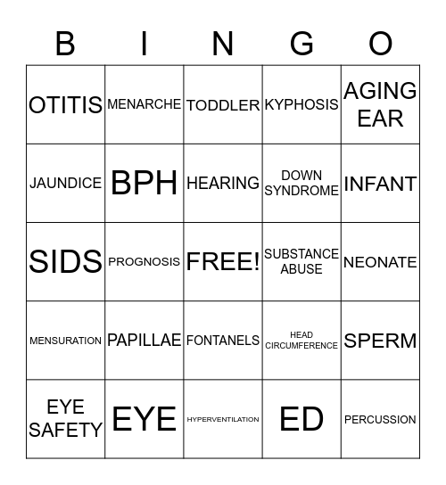 MEDICAL ASSISTANT Bingo Card