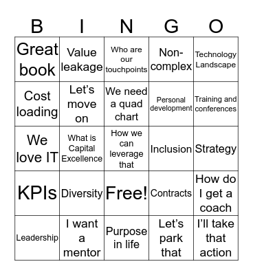 Trisha’s bingo Card