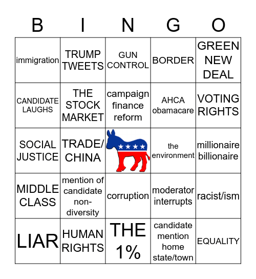 FEBRUARY 25 DEMOCRATIC CEBATE Bingo Card