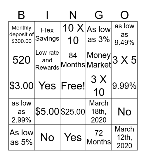 Product Knowledge/Service Bingo Card