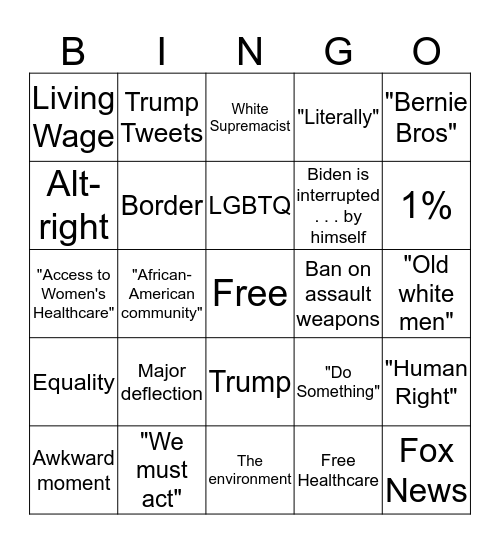 2020 Democratic Debate Bingo Card