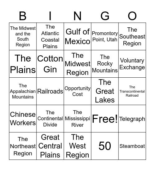 The Nation Expands Review Bingo Card