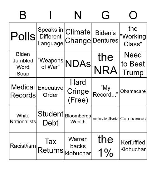 Democratic Fight Night Wilder vs Fury III Bingo Card