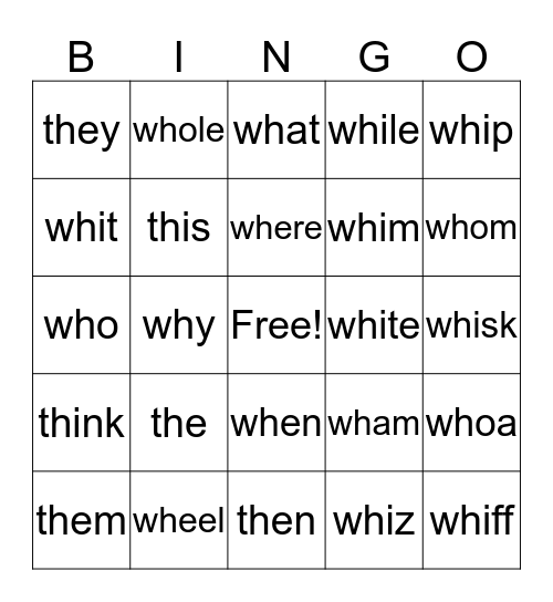 Letters & Sounds of the Alphabet Bingo Card
