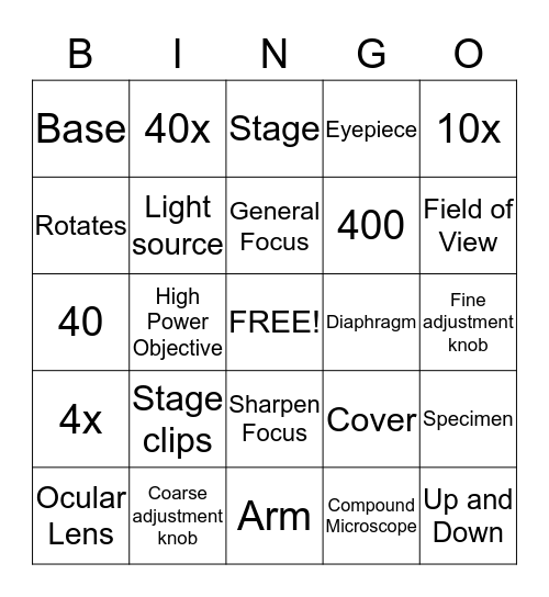 Microscope BINGO Card