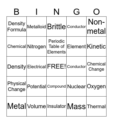 CBA Review Bingo Card