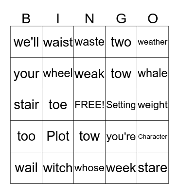 Narrative elements Bingo Card
