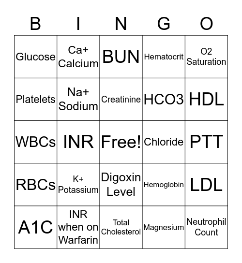 Lab Bingo Card