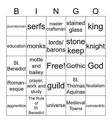 Monks, Monasteries, Society, and Architecture Bingo Card