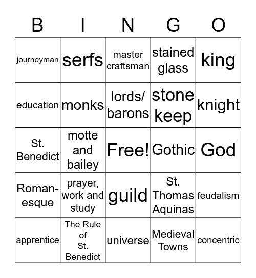 Monks, Monasteries, Society, and Architecture Bingo Card