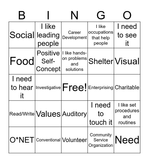 Unit 1 Exploring Self Bingo Card