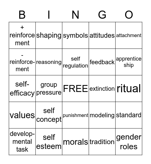 HD 4 Ecology of Socialization Bingo Card