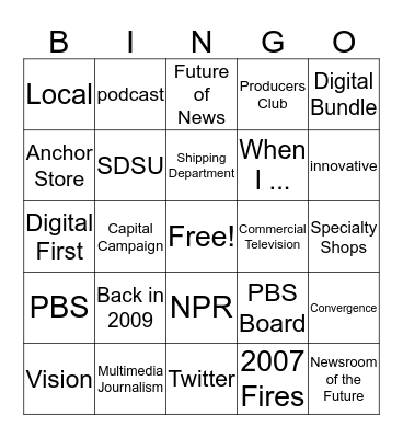 Staff Meeting Bingo! Bingo Card