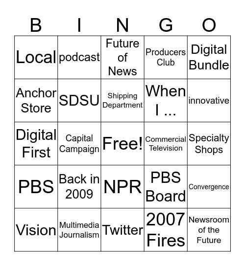 Staff Meeting Bingo! Bingo Card