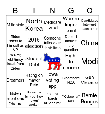 2020 Debate  Bingo Card