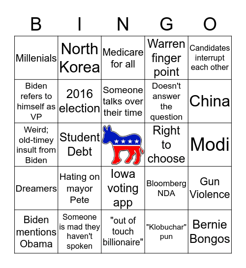 2020 Debate  Bingo Card