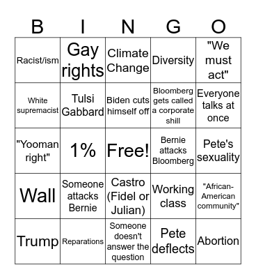 Dem Debate 2/25 Bingo Card