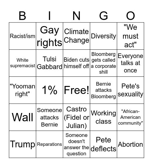 Dem Debate 2/25 Bingo Card