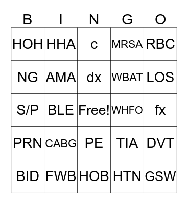 Medical Abbreviations Bingo Card