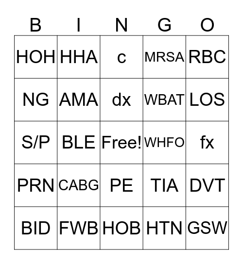 Medical Abbreviations Bingo Card