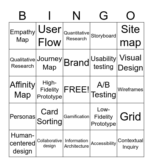 UX Buzzword Bingo Card