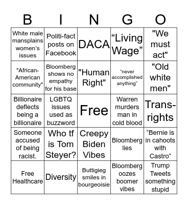 2020 Democratic Debate Bingo Card