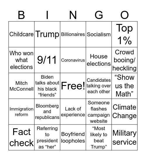 Democratic Primary 2020 Bingo Card