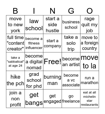 mid 20s tech existential crisis check Bingo Card