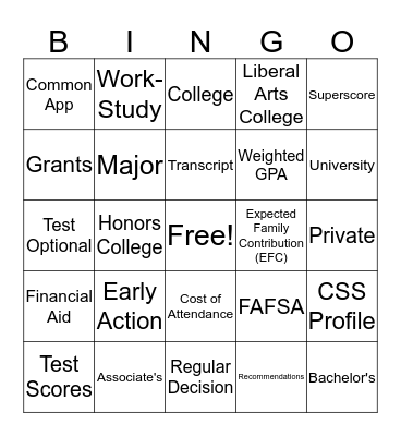 Language of Admissions Bingo Card