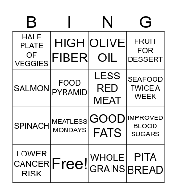 Mediterranean Diet Bingo Card