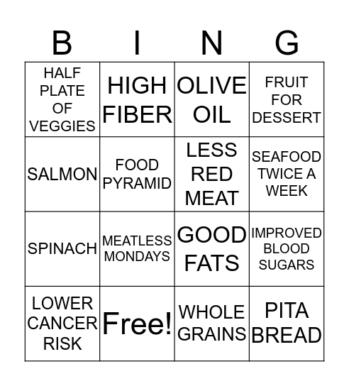 Mediterranean Diet Bingo Card