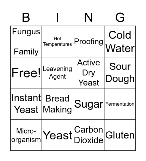 Intro To Bread Making  Bingo Card