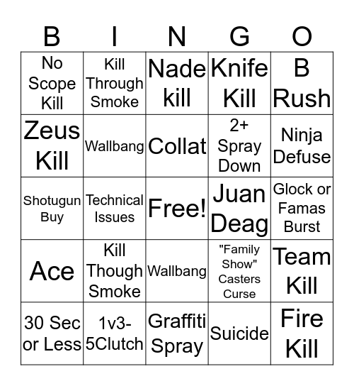 Pro Bingo Card