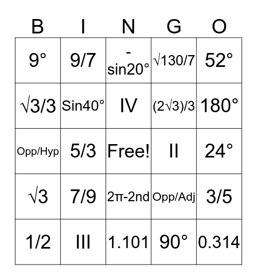 Misc. Trig Review (10.2) Bingo Card