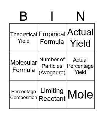 Stoichiometry Vocabulary Bingo Card