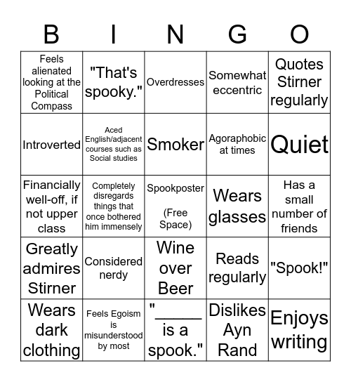 ANARCHO-EGOIST BINGO Card