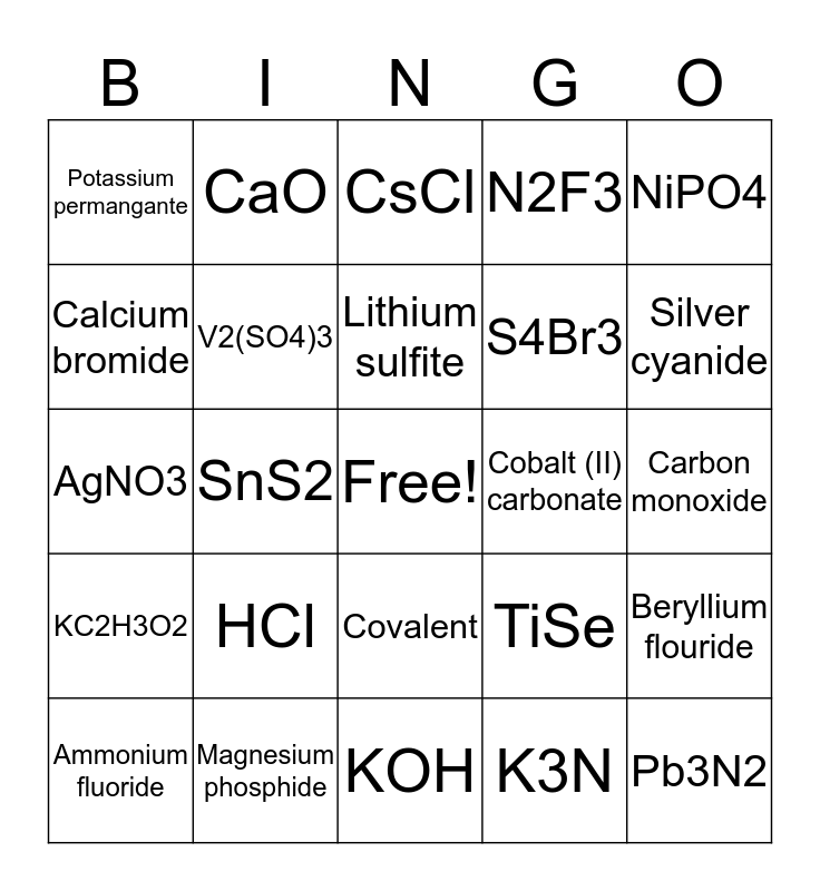 Ionic Vs Covalent Naming Bingo Card 