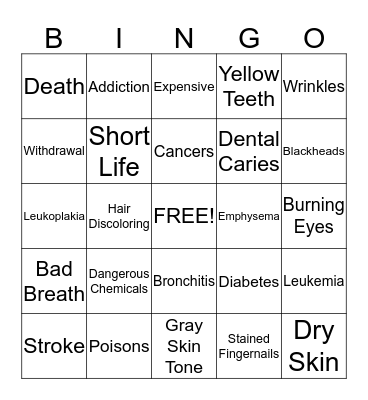 The Bad Thing about Tobacco is... Bingo Card