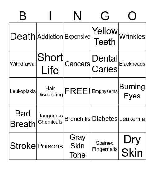 The Bad Thing about Tobacco is... Bingo Card