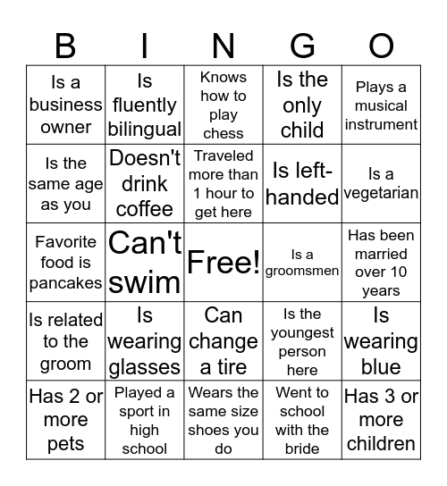 Find the Guest Who ... Bingo Card