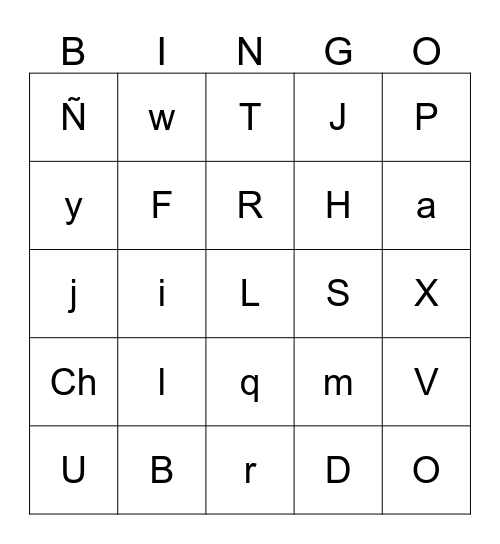 El abecedario Bingo Card