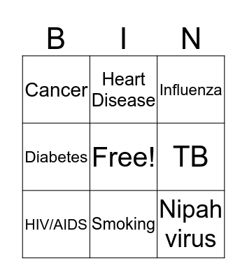 Disease Bingo Card