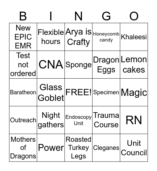 GAME OF ZONES Bingo Card