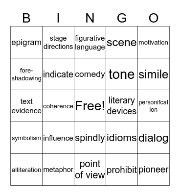 SMS Vocabulary 15 Bingo Card