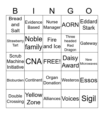 GAME OF ZONES Bingo Card