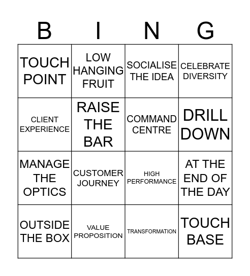 BULLSHIT BINGO Card